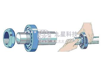 九星绝缘轴承相关问题解答